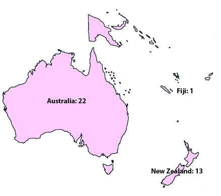 Australia